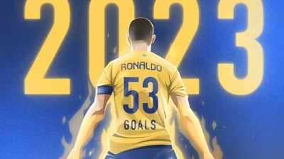 Cristiano Ronaldo, máximo goleador de 2023